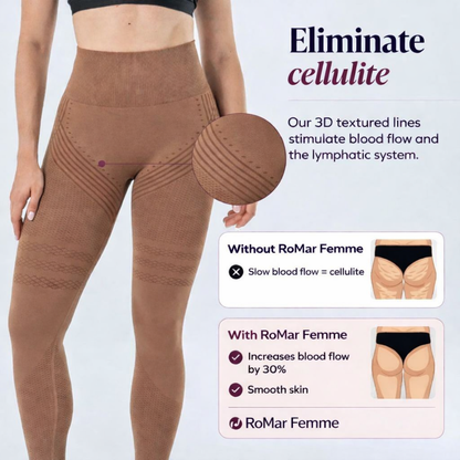 3D Drainerende Anti-Cellulite Leggings